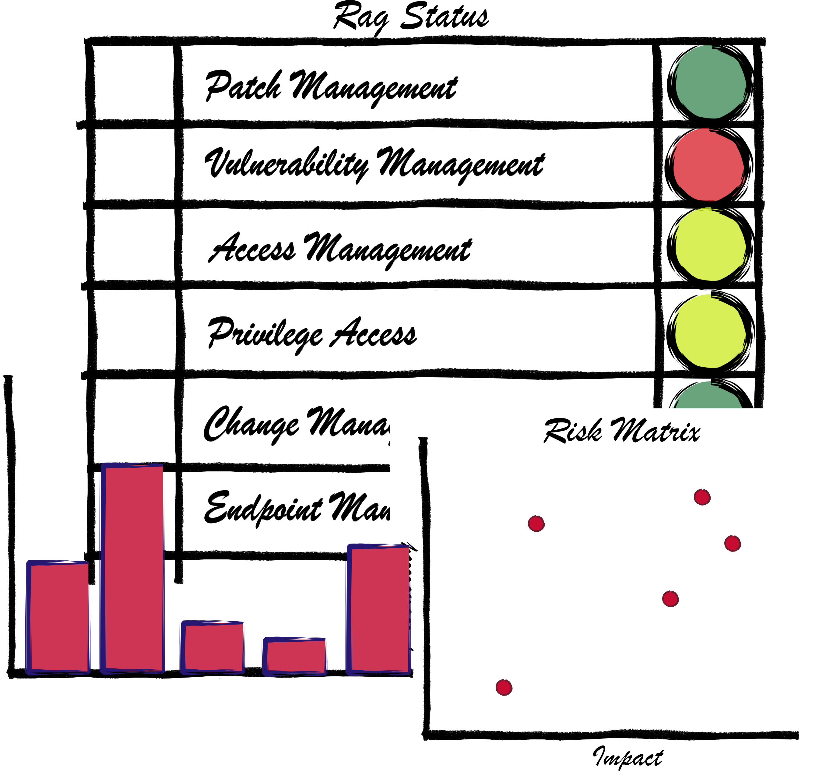 why-your-quantitative-risk-analytics-project-will-fail-infosecml